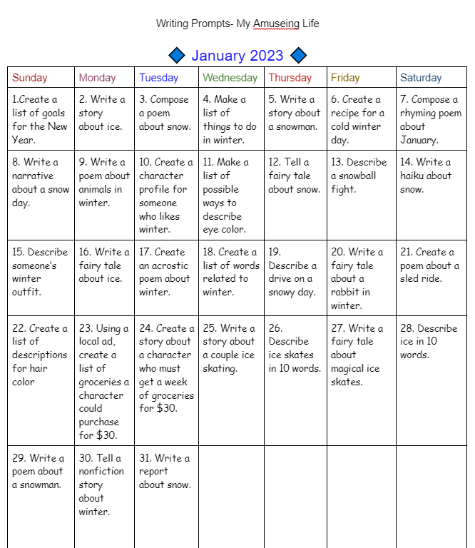 Writing Prompts, January&nbsp;2023