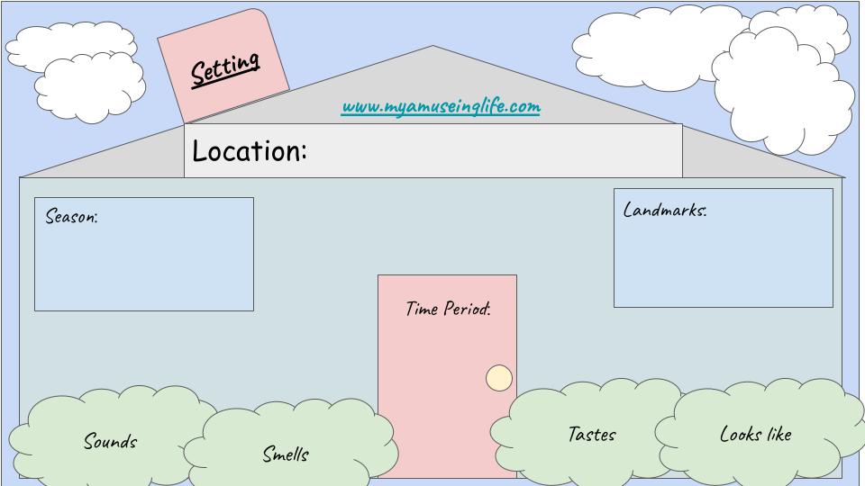 Reblog: Setting Activity&nbsp;Sheet