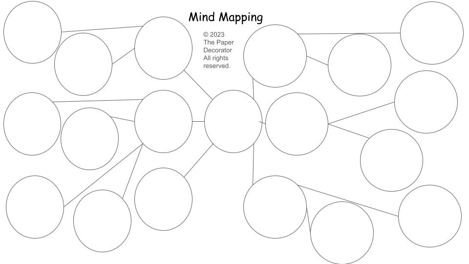 Mind Mapping Resource