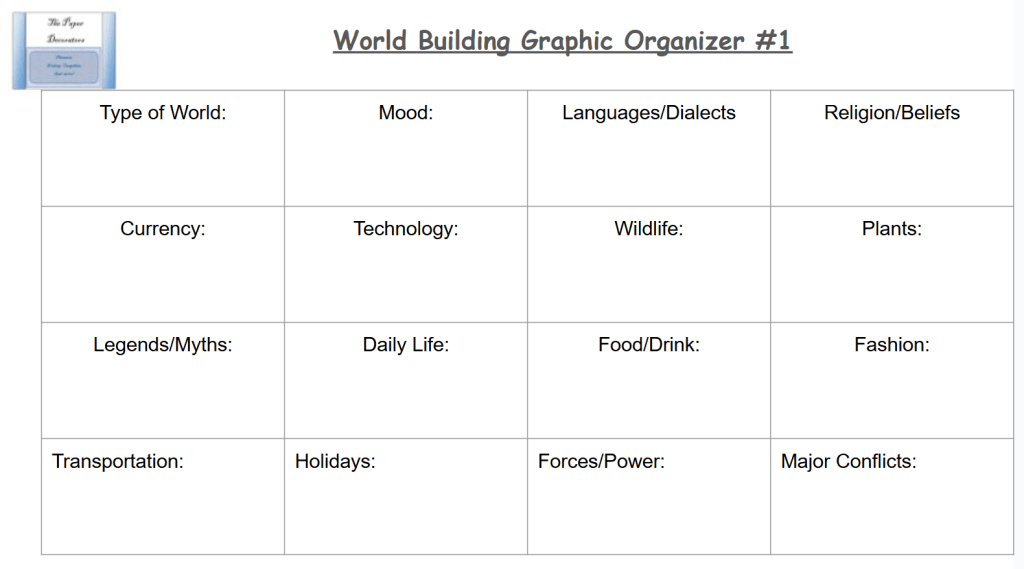 World Building Graphic Organizer&nbsp;#1